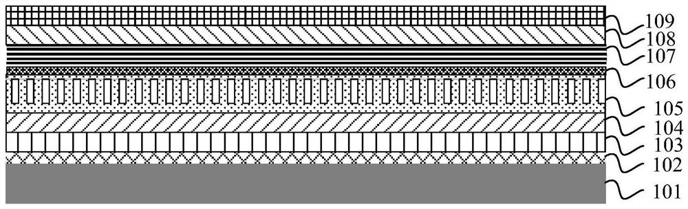 A light emitting diode and its manufacturing method