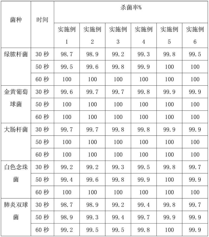 Antibacterial agents