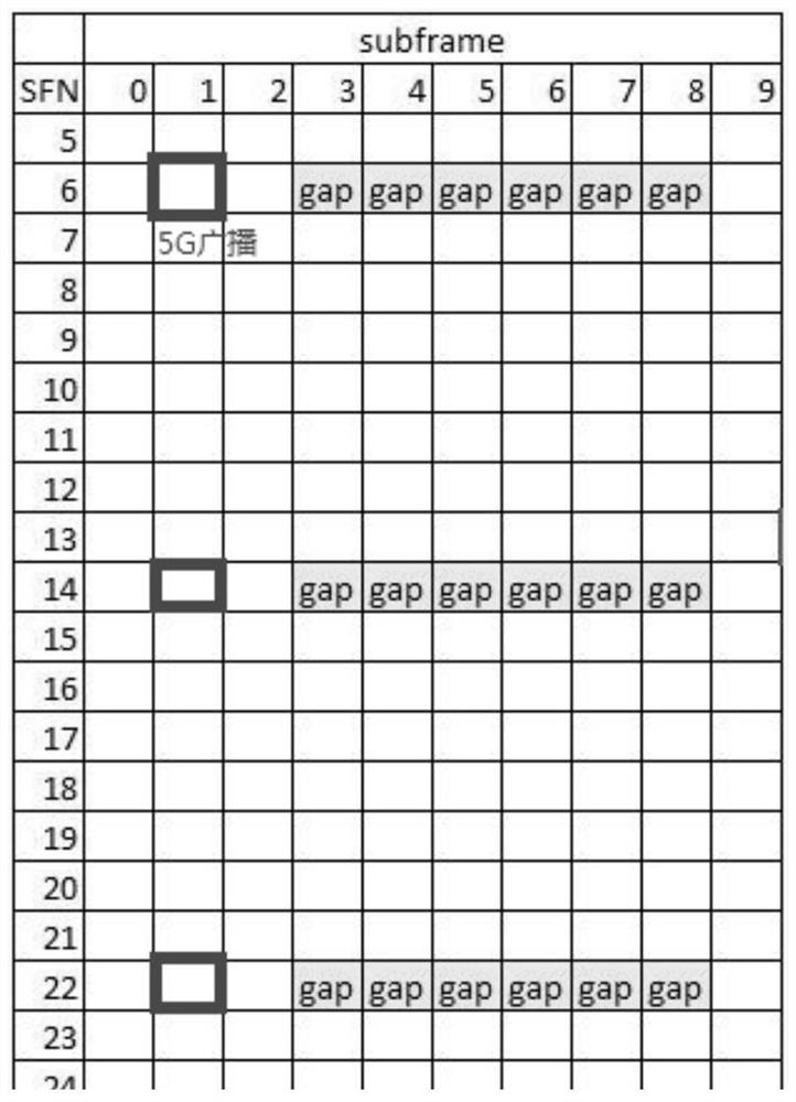 Network search method and device, computer equipment and storage medium