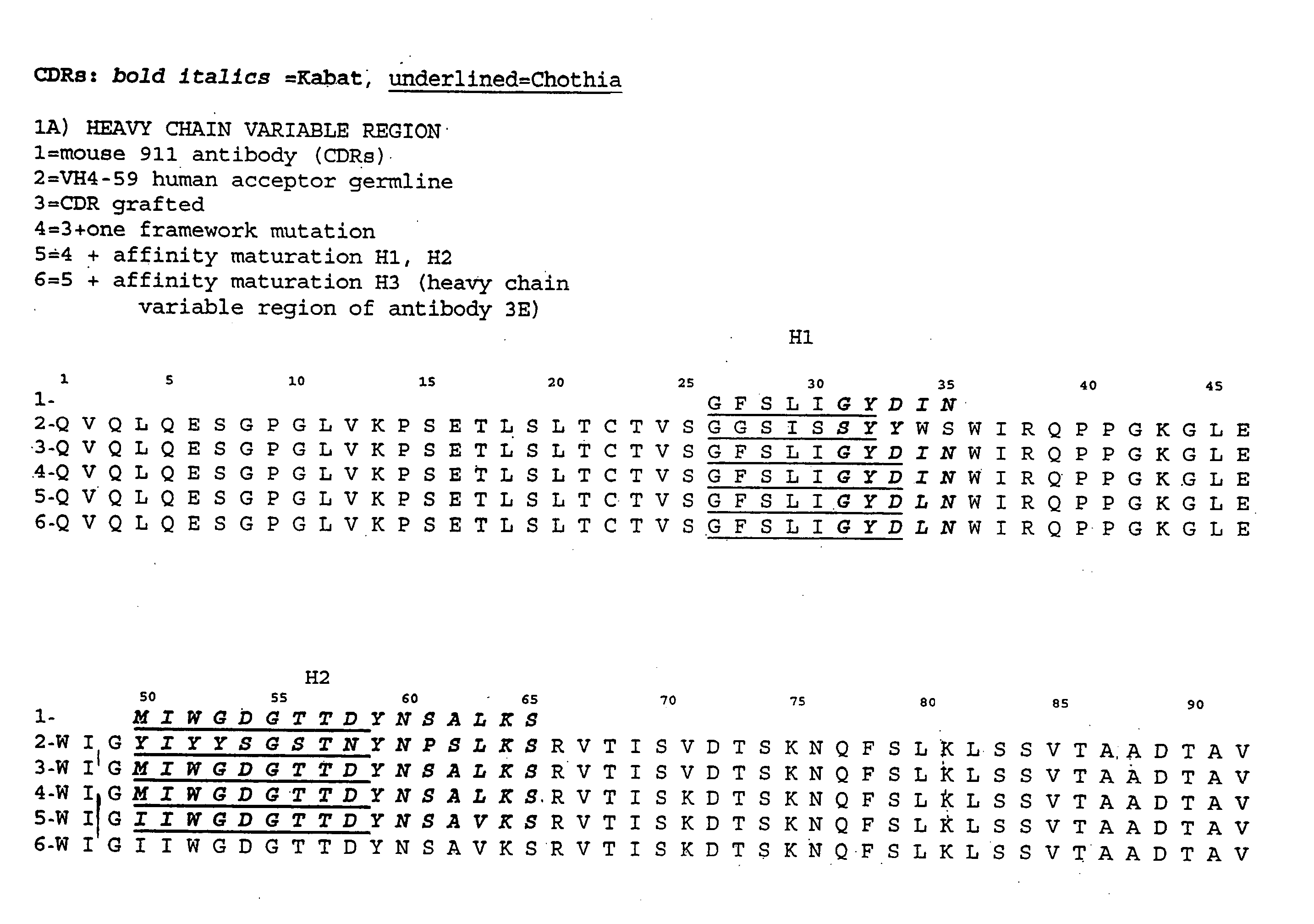 Anti-NGF antibodies and methods using same