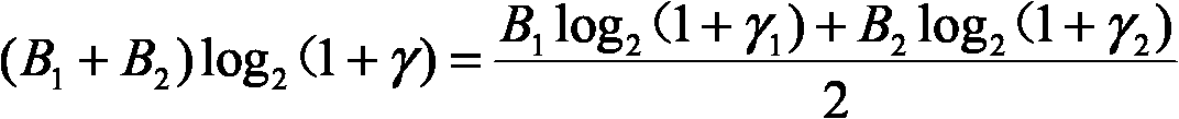 Dynamic selection multi-relay station cooperative transmission method