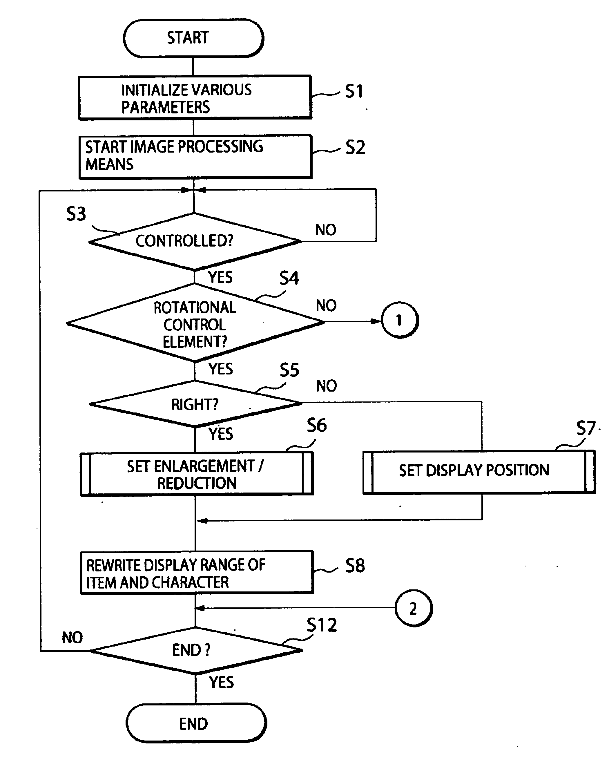 Recording medium, program, image processing method, and image processing device