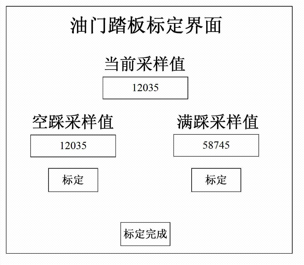 Engine speed control system and engineering machine