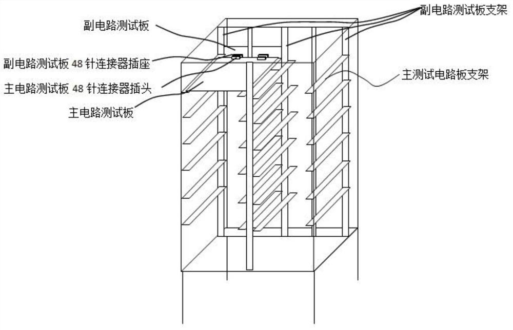 Constant Temperature Crystal Oscillator Aging Automatic Test System