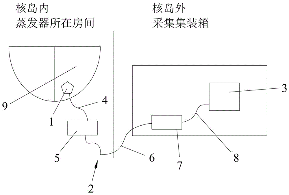 Auxiliary positioning system and method of evaporator plate pipe locator based on visual identity