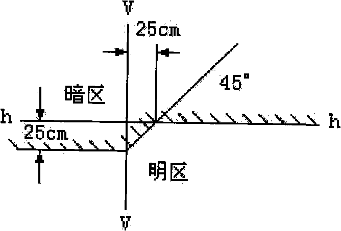 Intelligent lighting automatic detection and analysis system and detection method thereof