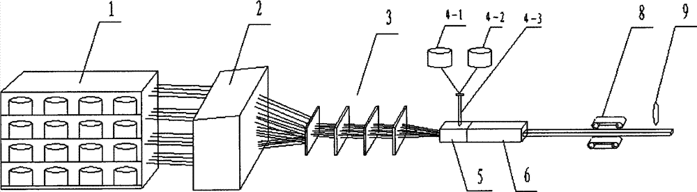 Pultrusion molding apparatus for polymer material products