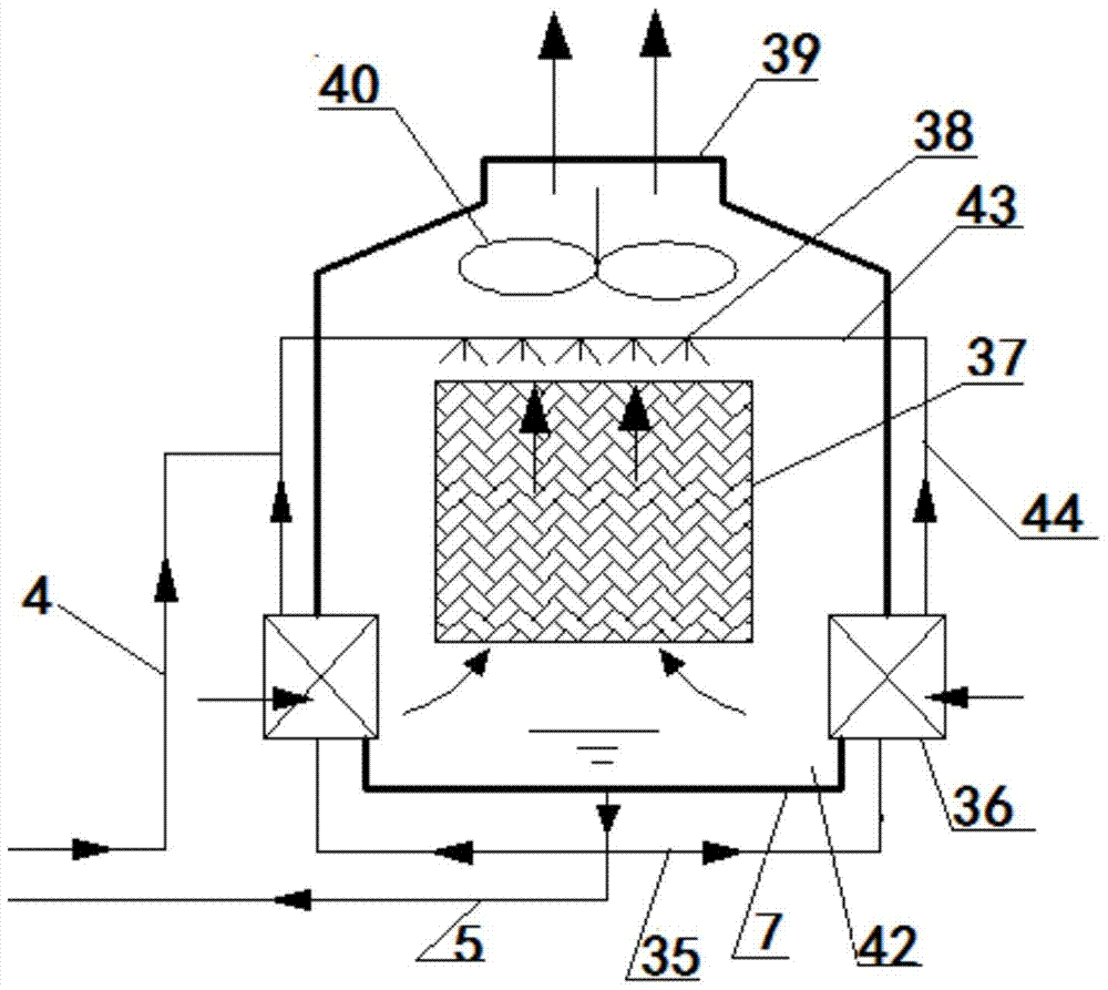 Evaporative cooling water-air cooling composite cooling system for data center