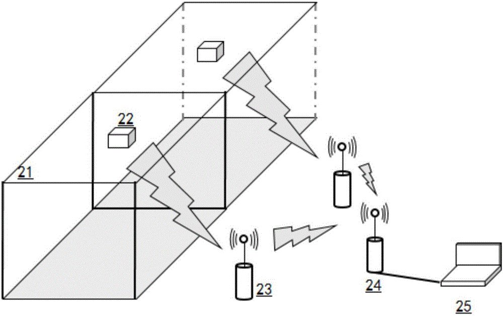 Visible light communication-based device and method for LED light source