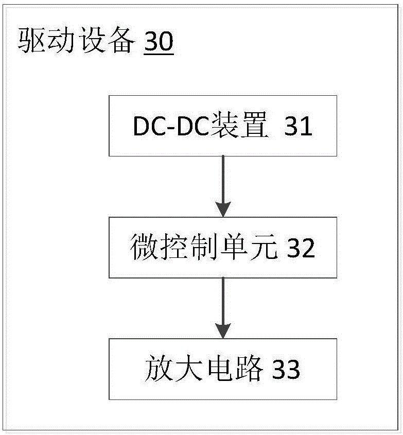 Visible light communication-based device and method for LED light source