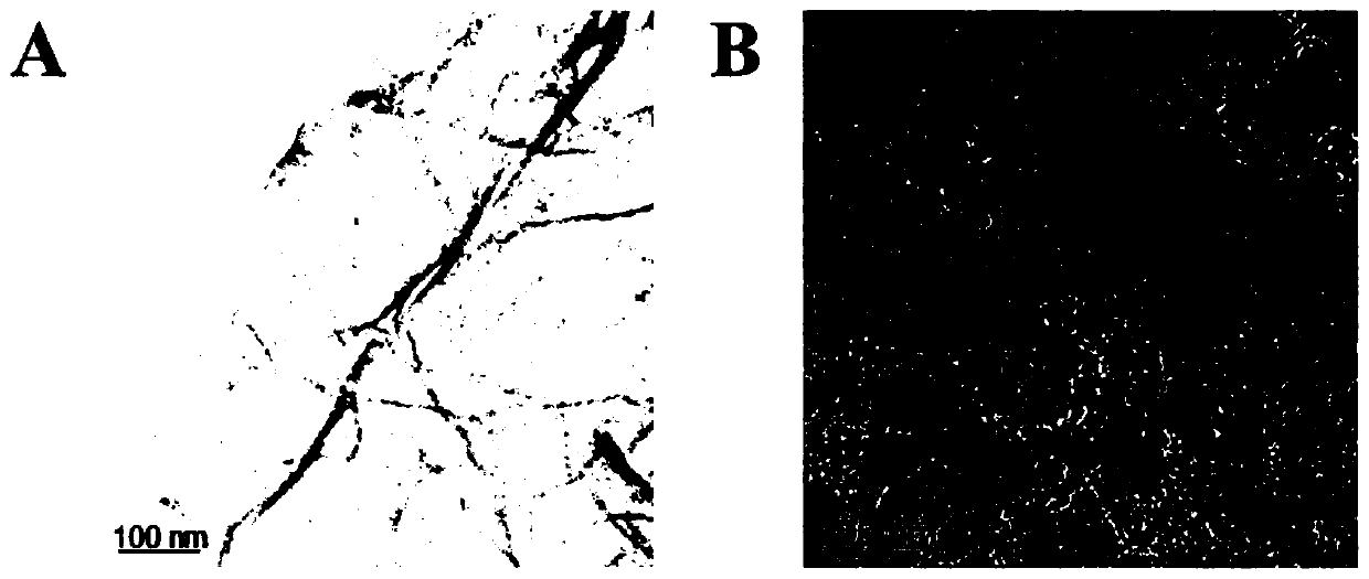 A method for constructing a pH-resolving colorimetric biosensor