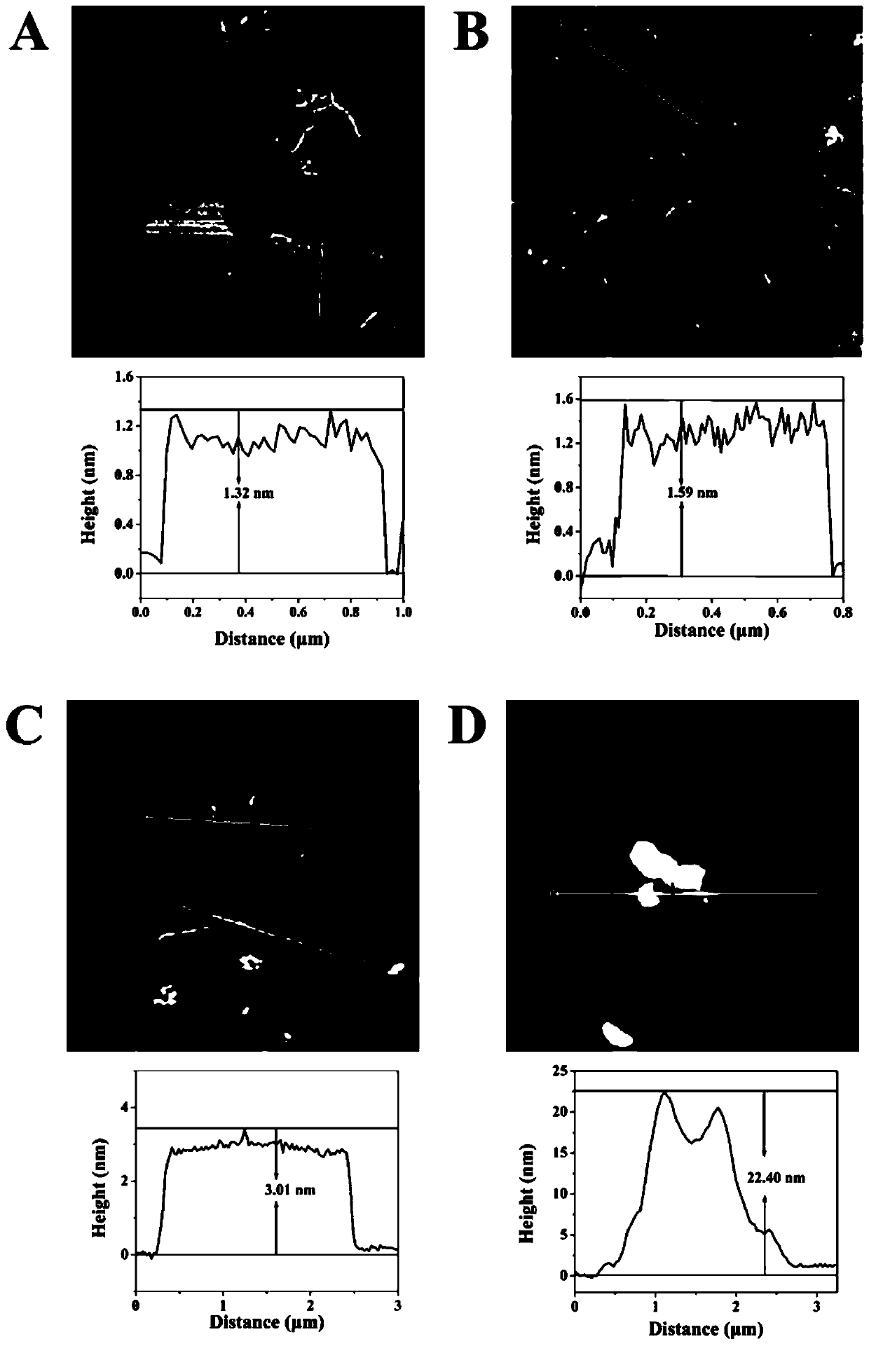 A method for constructing a pH-resolving colorimetric biosensor