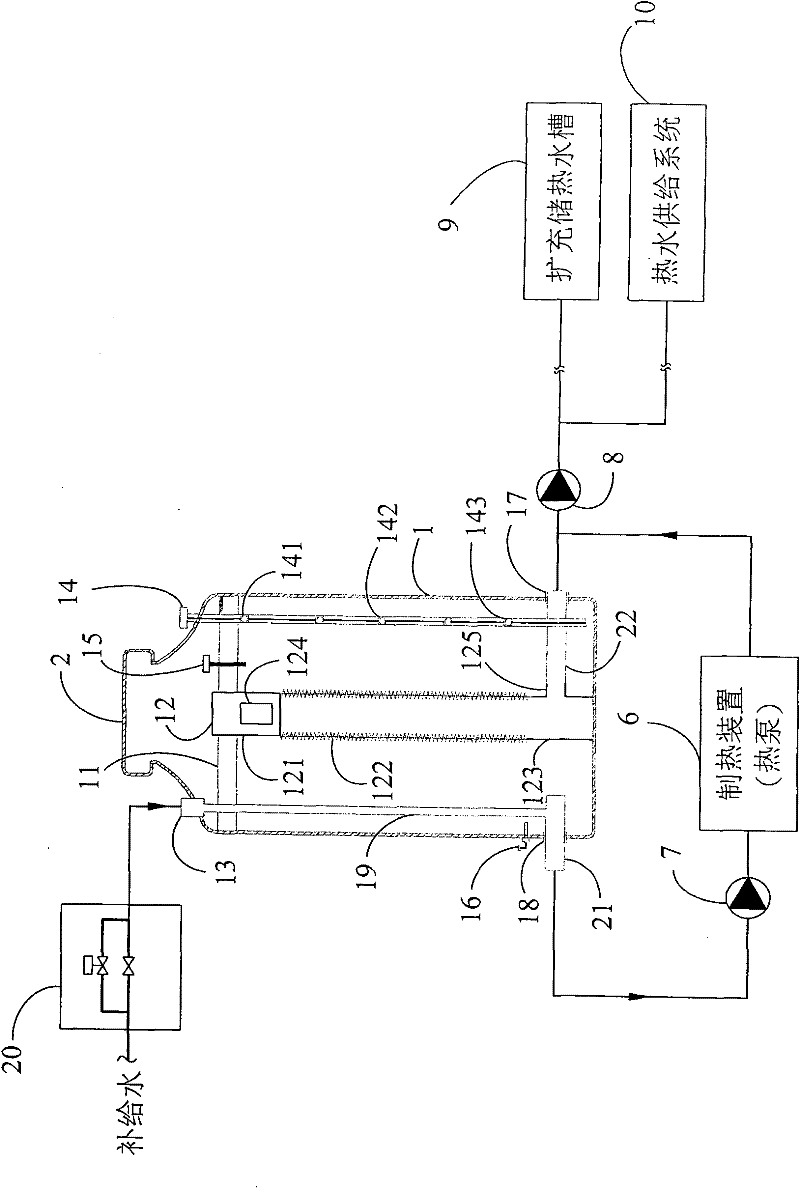 Open type hot water tank