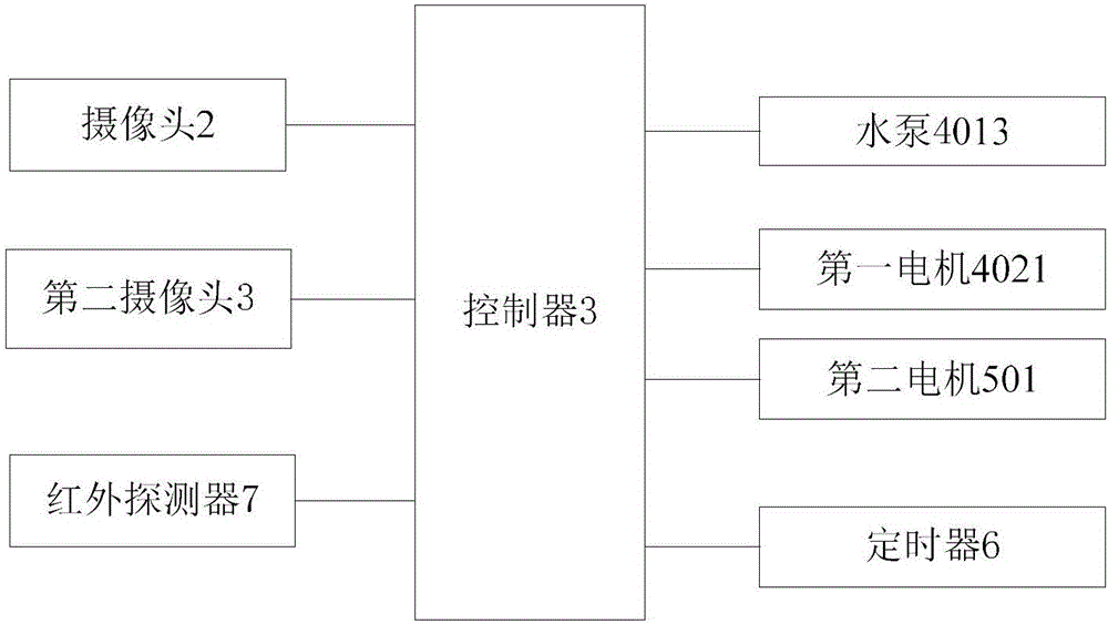 Automatic cleaning apparatus for cleaning ground