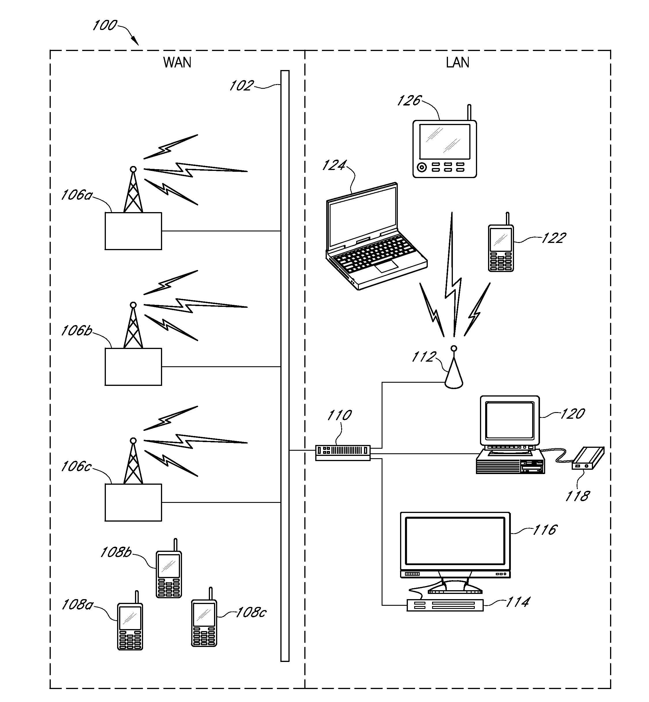 Systems and methods for optimizing short range wireless communications within a larger wireless network