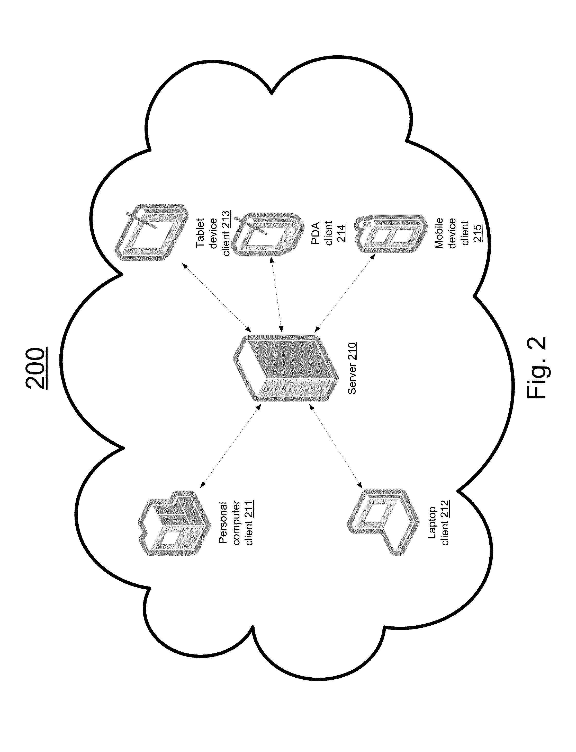 Case data visualization application