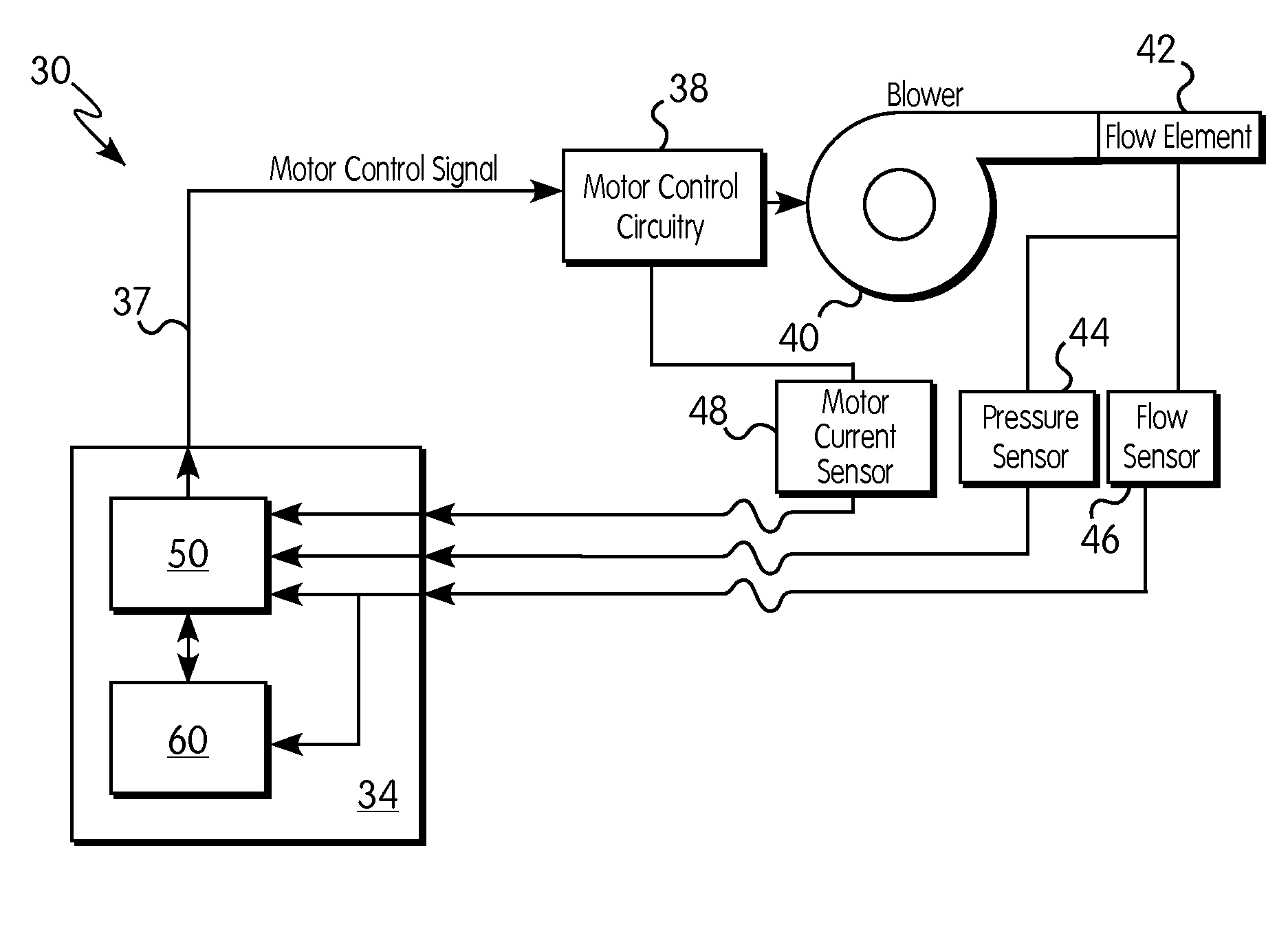 Phenotyping Of Sleep Breathing Disorders Using A Breathing Therapy Machine