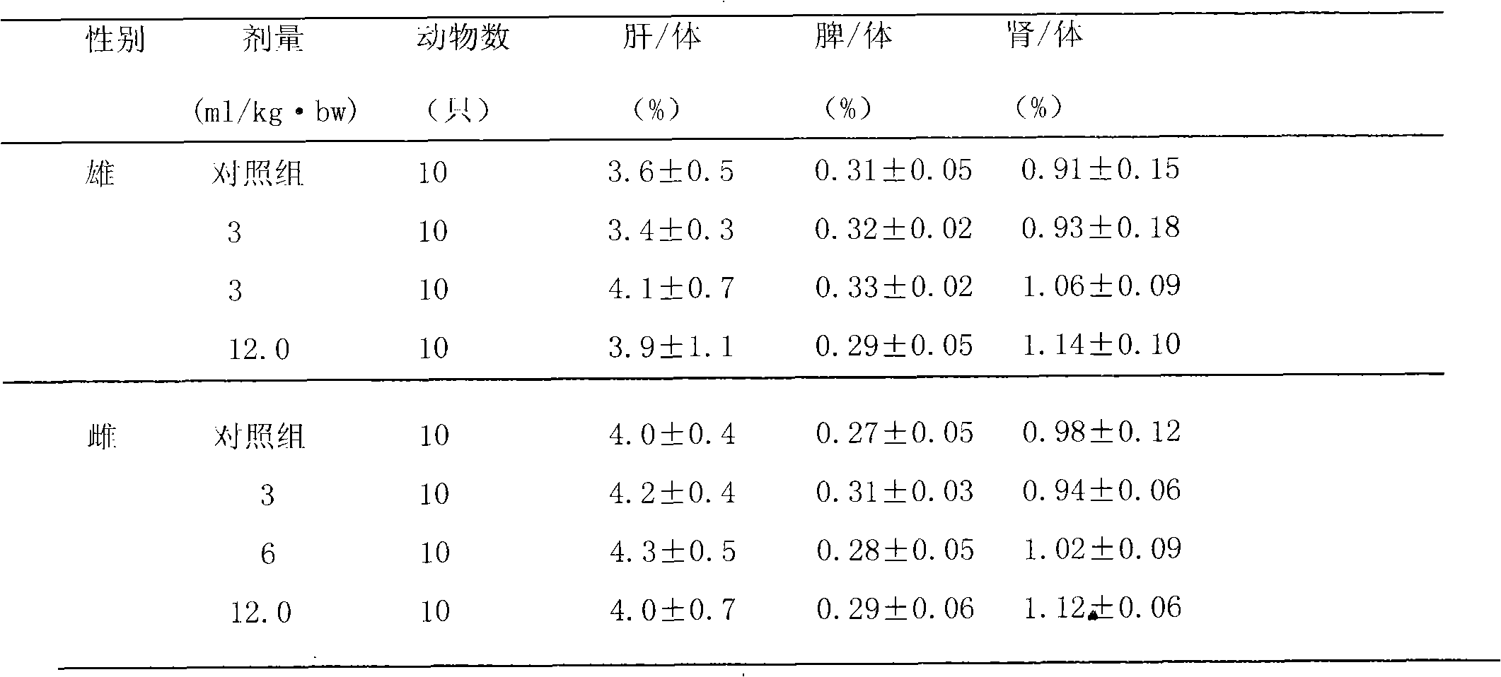 Capsule for treating apoplexy hemiplegia