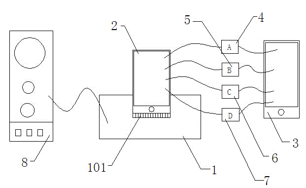 Control method for smart homes