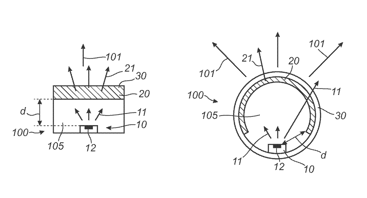 Light converter and lighting unit comprising such light converter