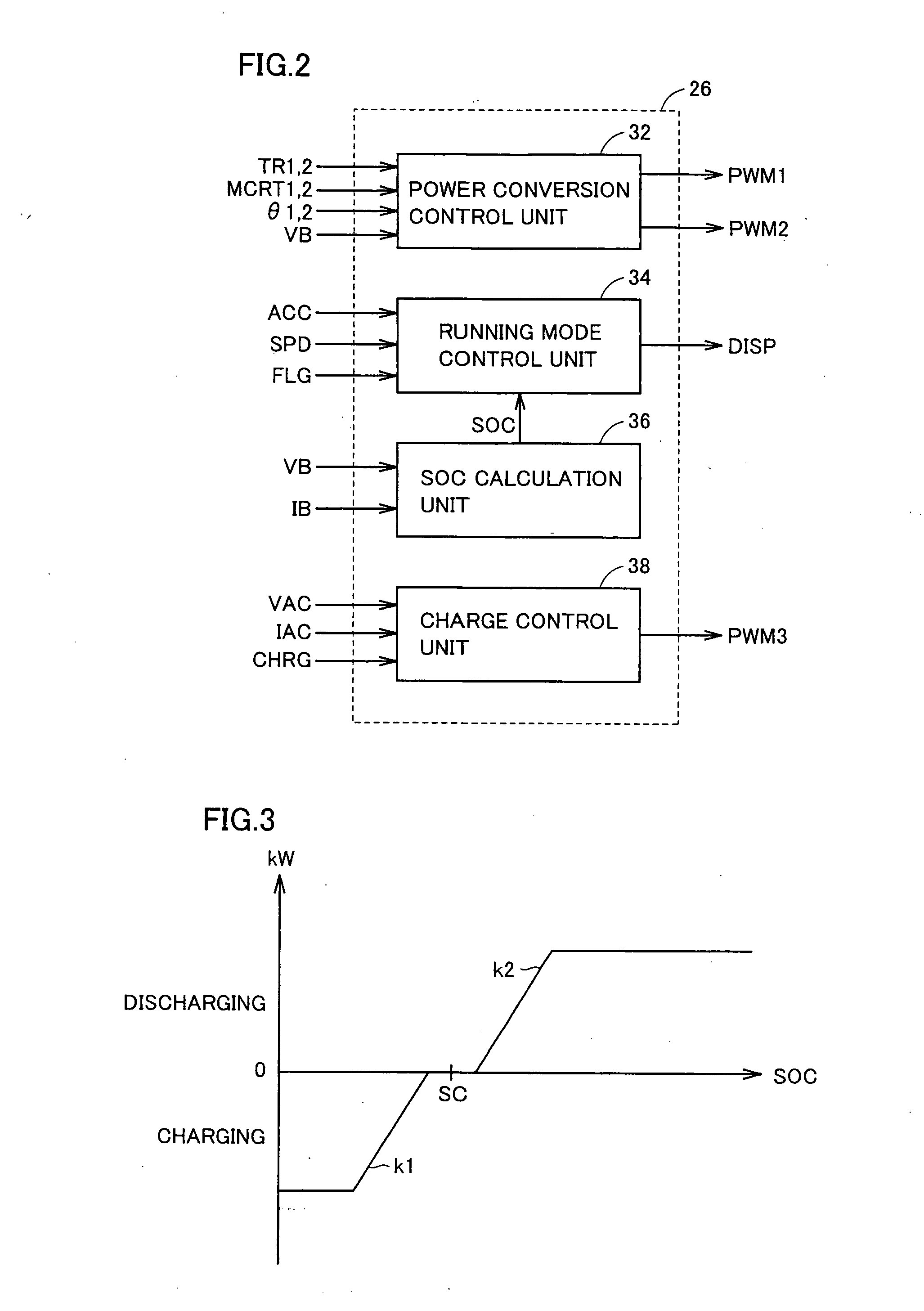 Hybrid vehicle and method for controlling hybrid vehicle