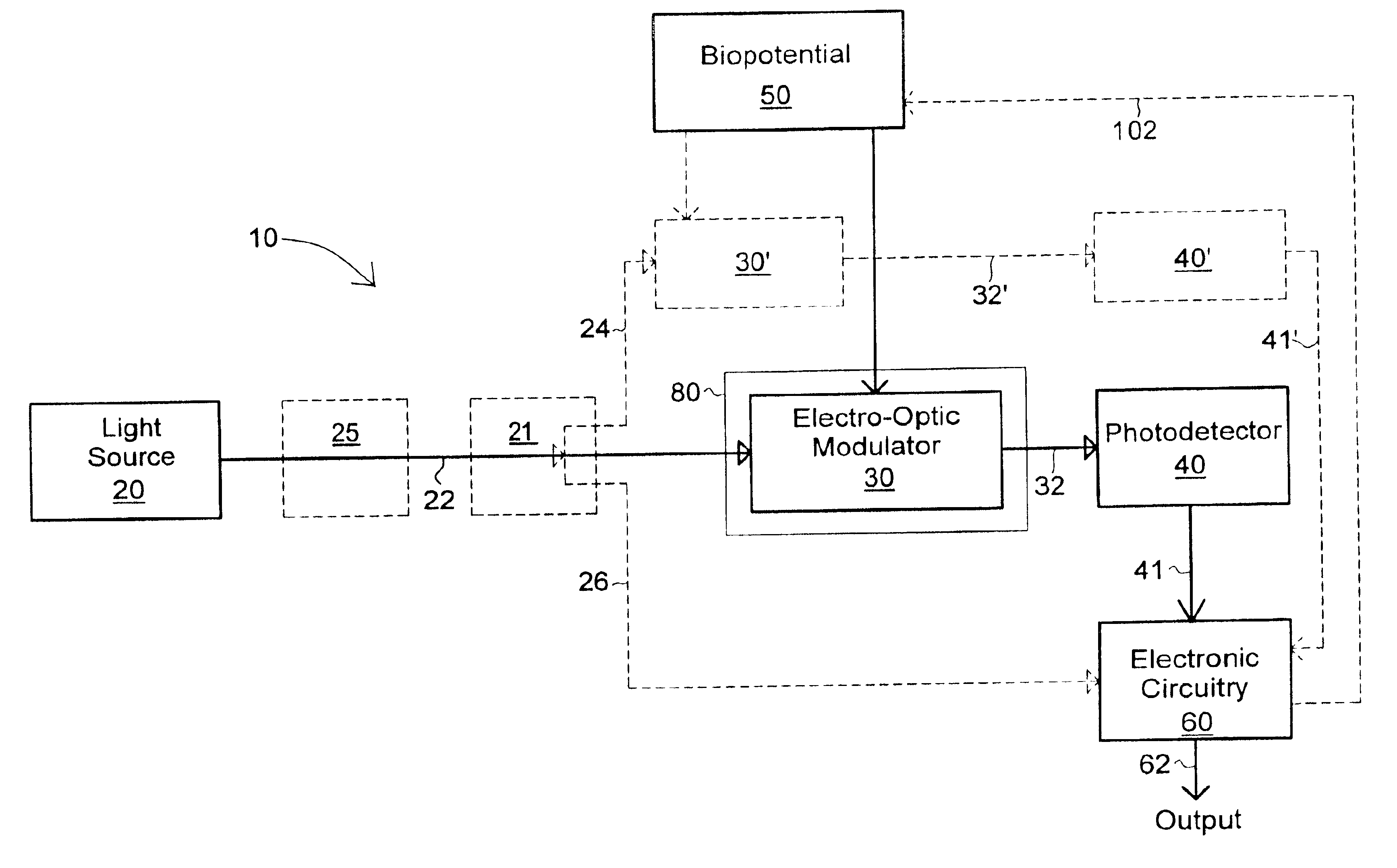 High-impedance optical electrode