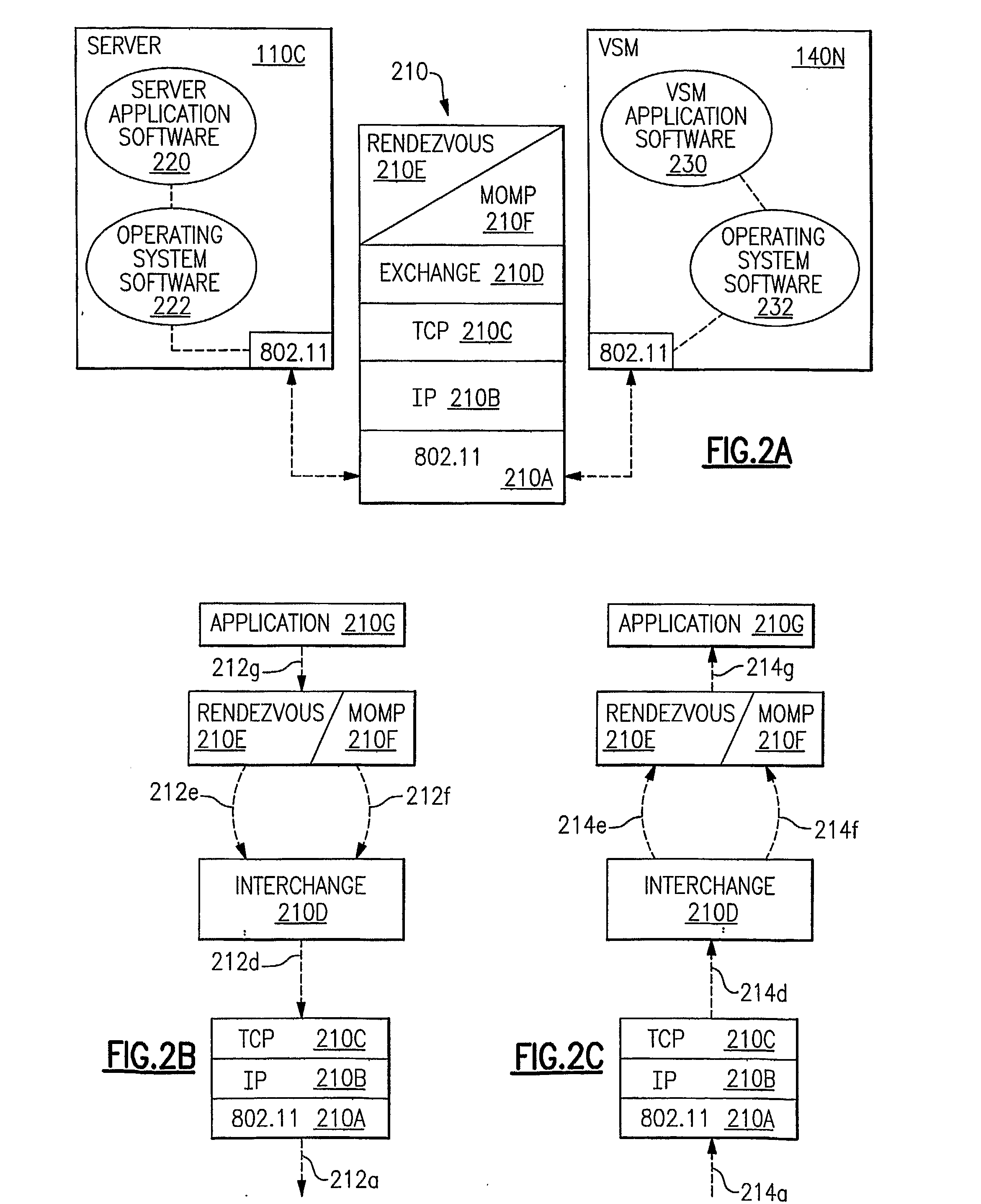 Communication of information between a plurality of network elements