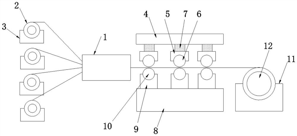 Multi-strand stranding device and processing method thereof