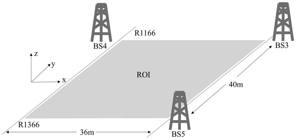 Millimeter wave MIMO user increment cooperative beam selection method based on wide learning