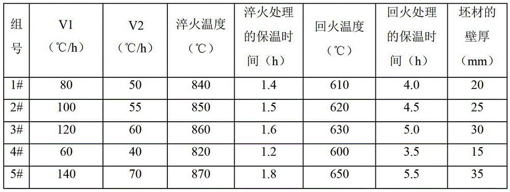 Hollow shaft and manufacturing method thereof