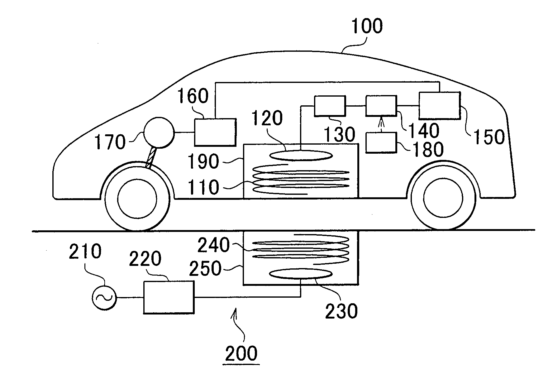 Non contact-power receiving/transmitting device and manufacturing method therefor