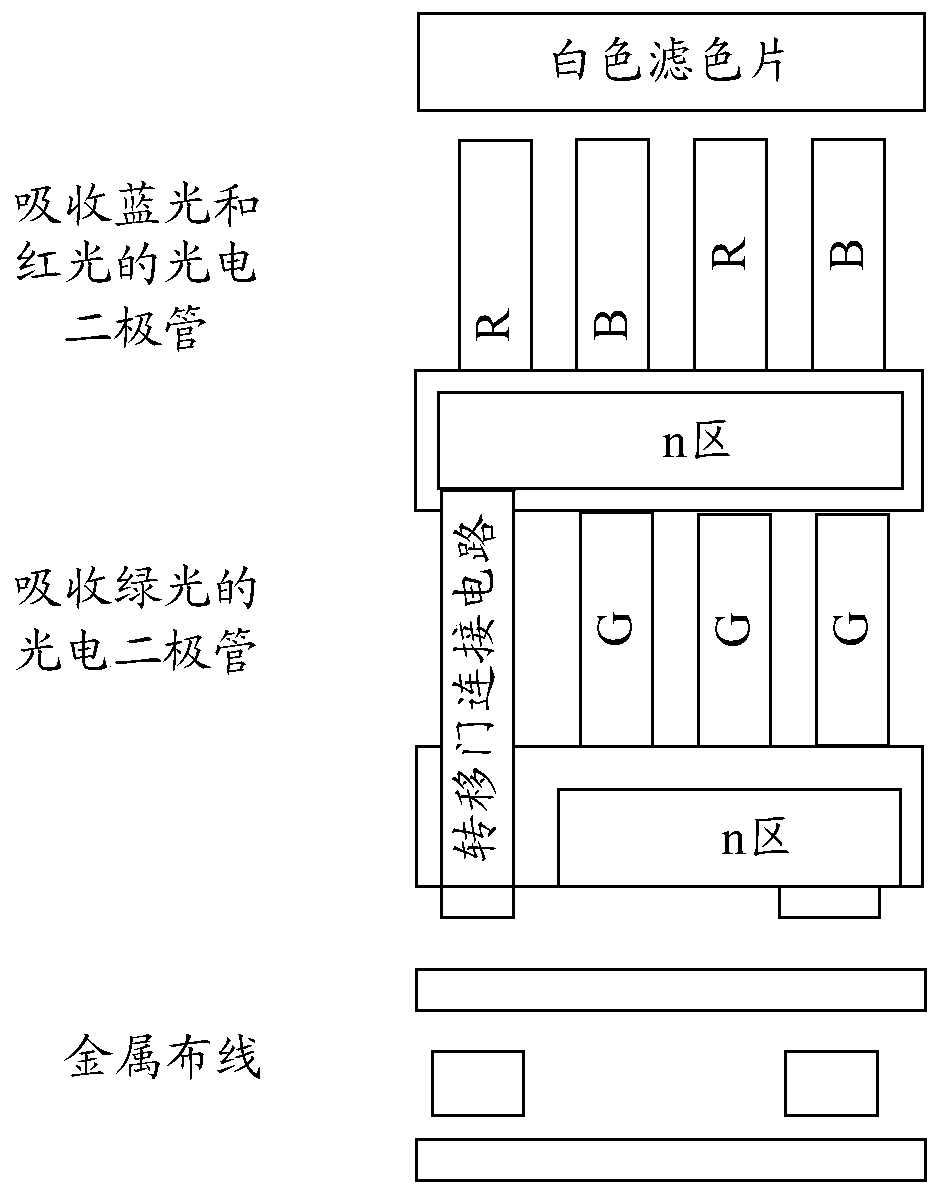 Image sensor and image processing method