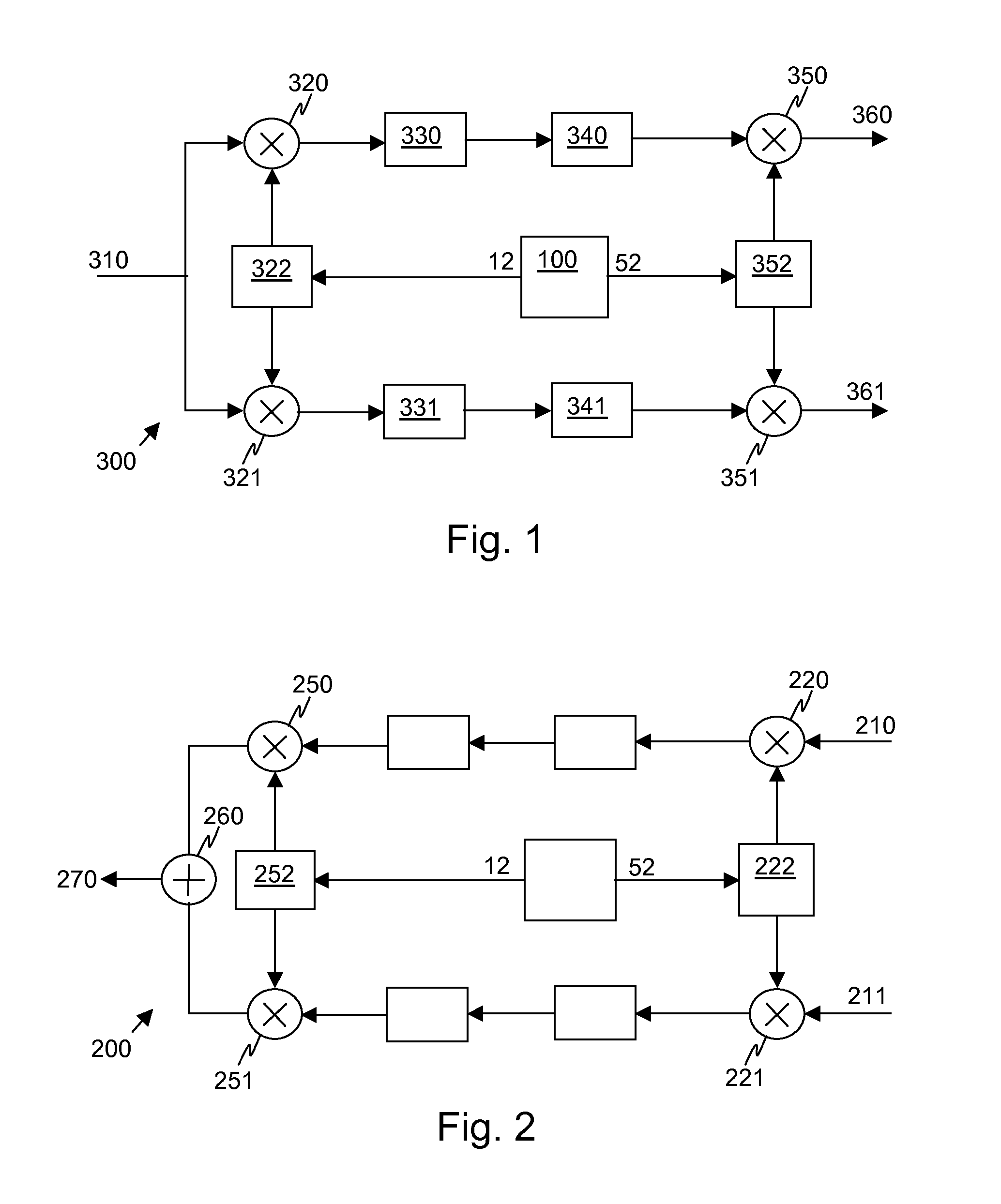 Frequency synthesis