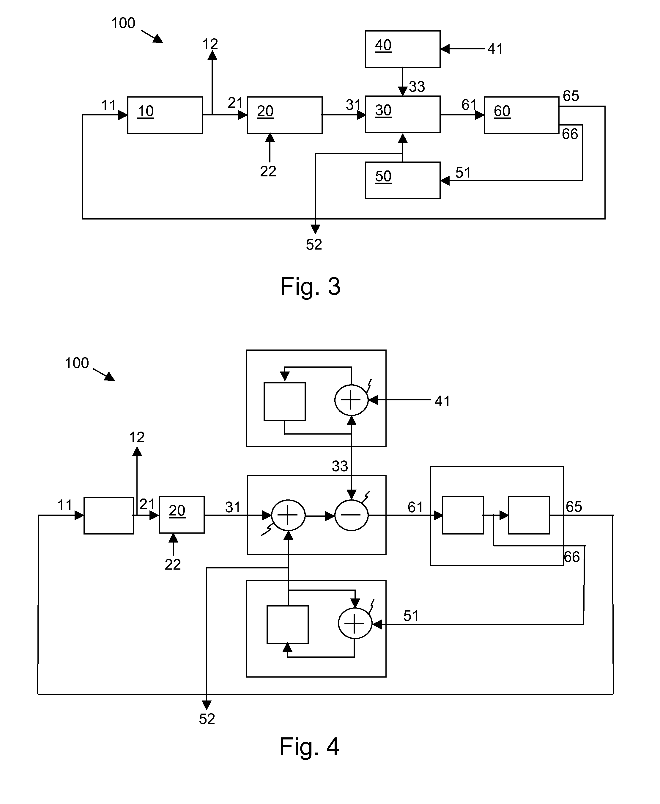 Frequency synthesis