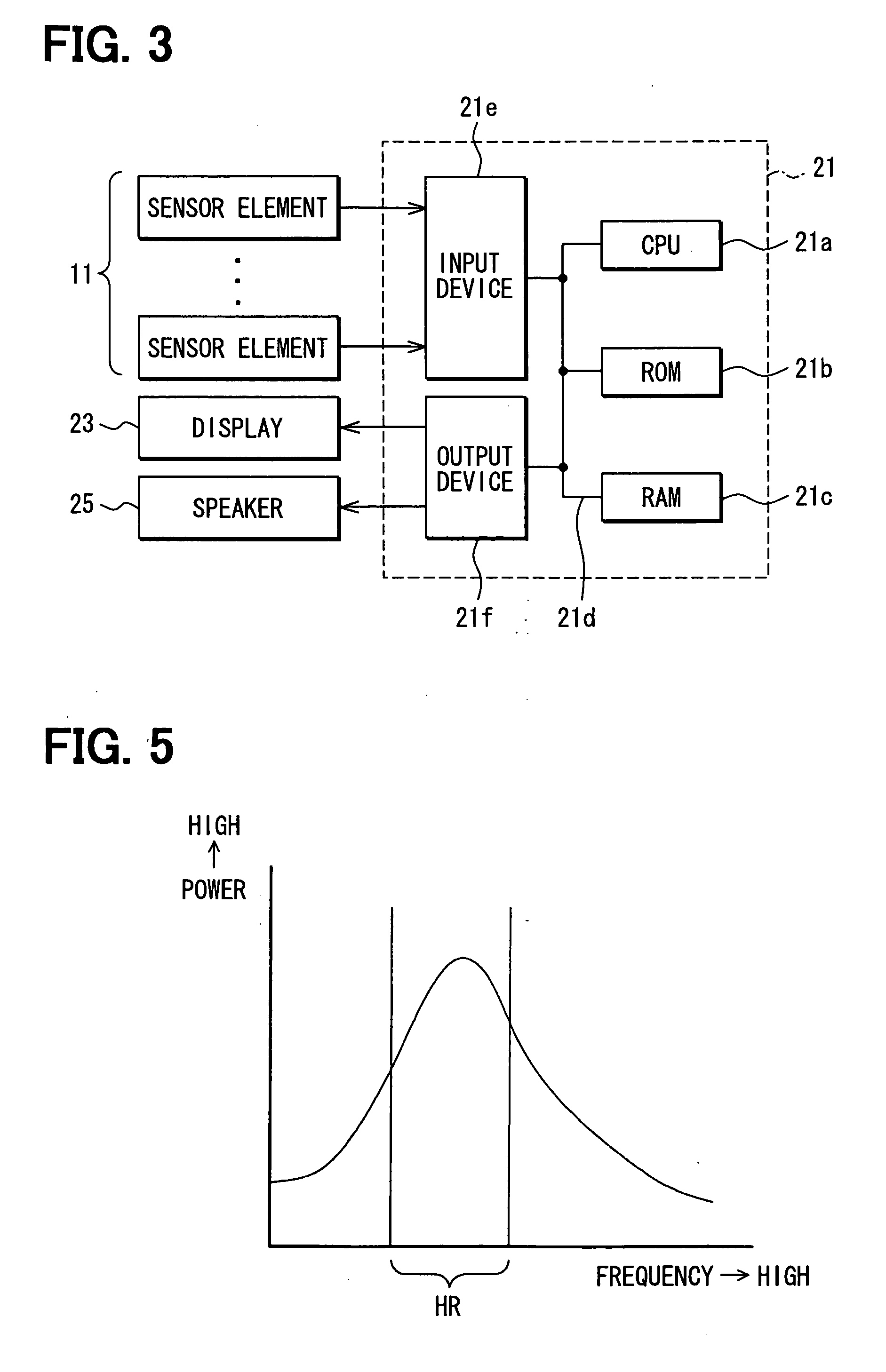 Biosignal detection device