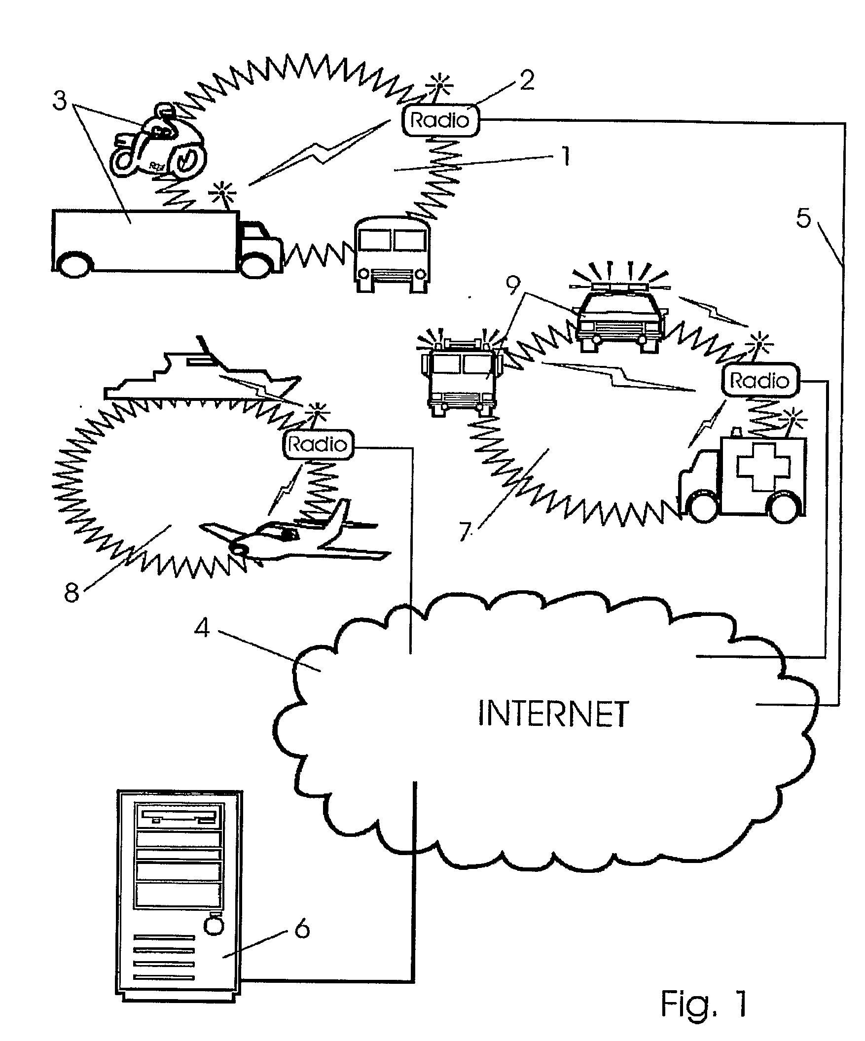 Vehicle Event Recorder Systems