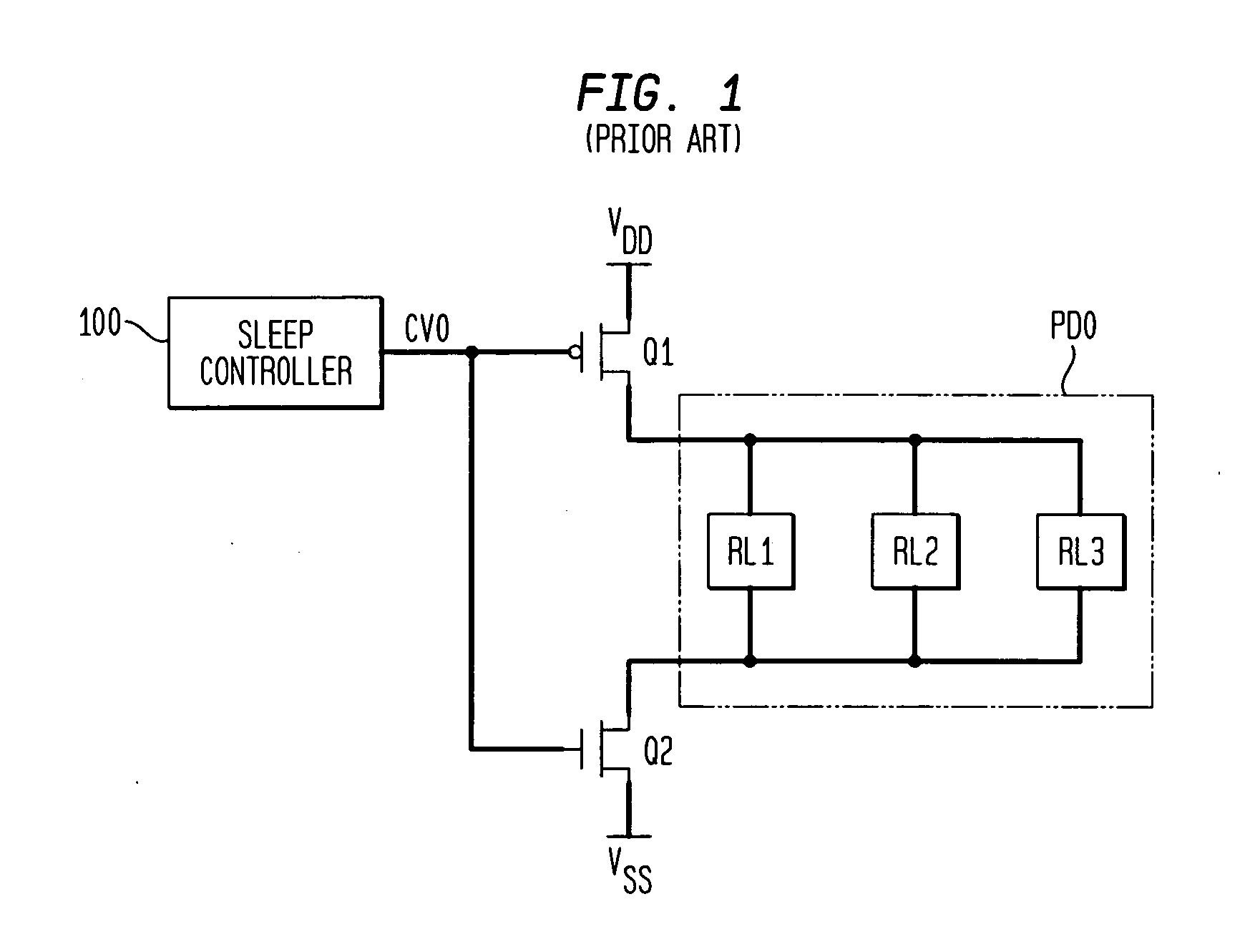 Integrated circuit with multiple power domains