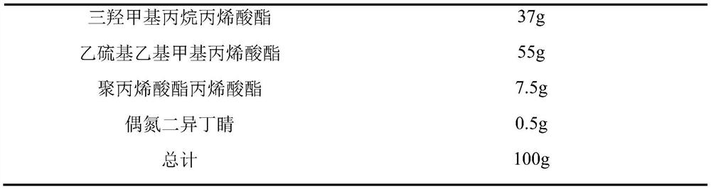 Star-shaped polyacrylate OLED photosensitive resin and synthesis method thereof