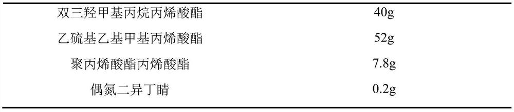 Star-shaped polyacrylate OLED photosensitive resin and synthesis method thereof