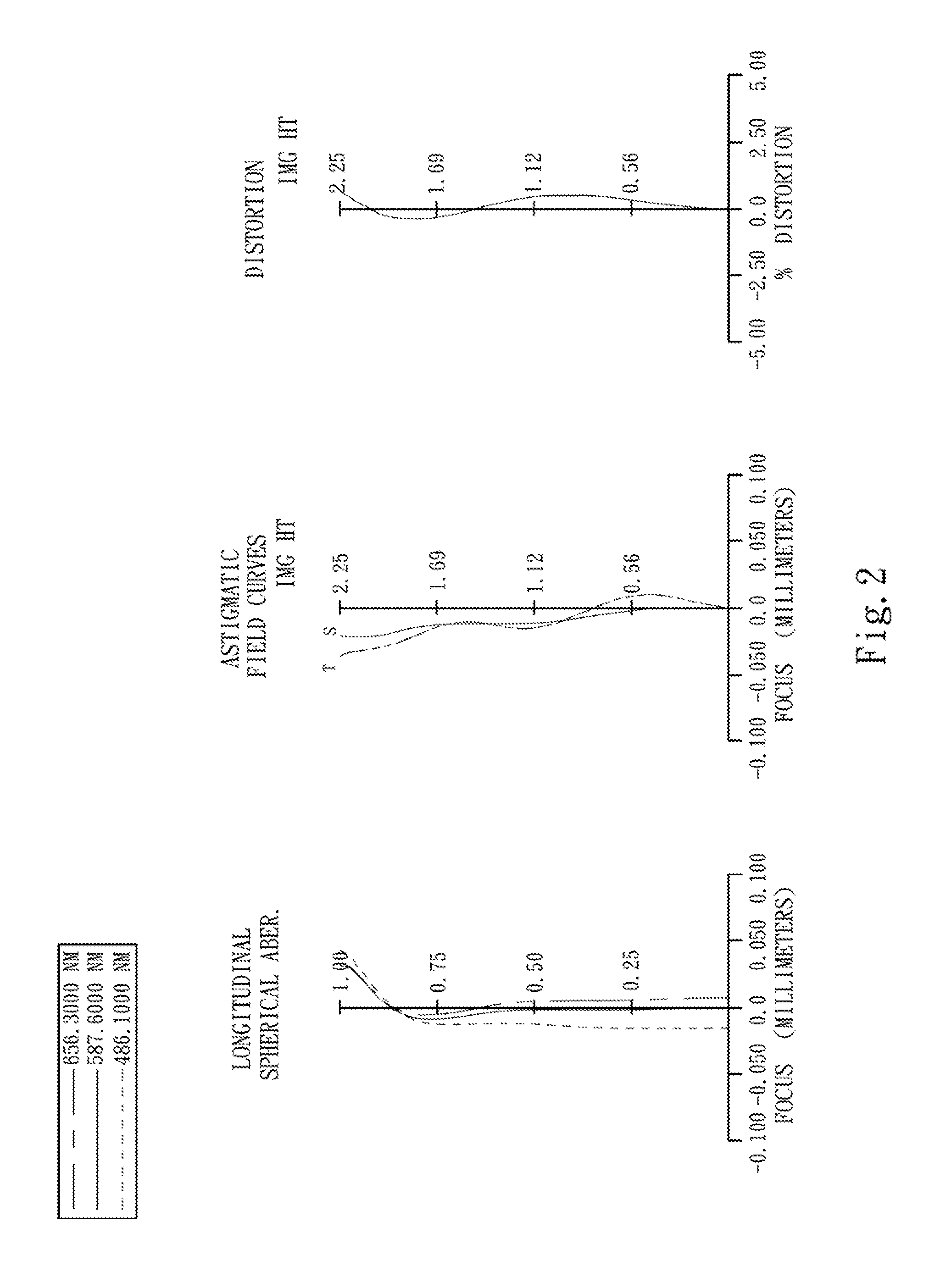 Image capturing optical lens assembly