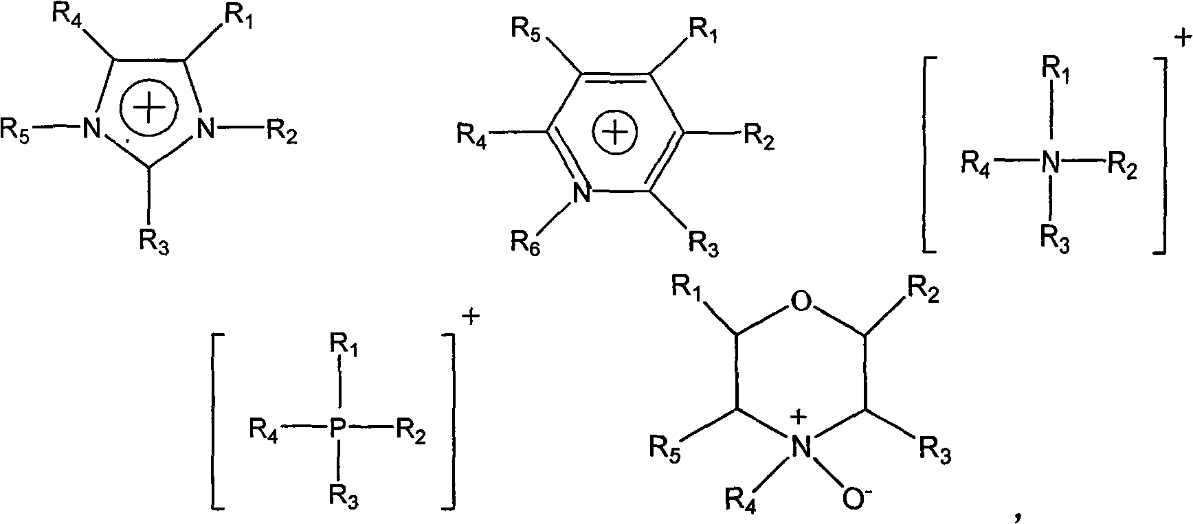 Anti-degradable solvent for dissolving cellulose and preparation method of spinning dope thereof