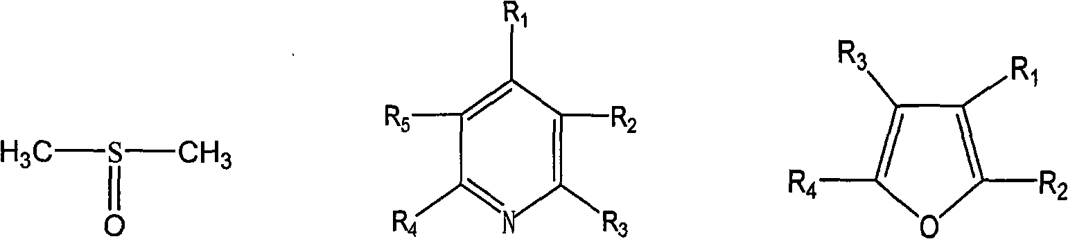 Anti-degradable solvent for dissolving cellulose and preparation method of spinning dope thereof