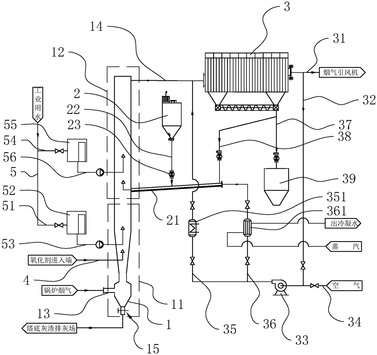 Semidry-method desulfurization system