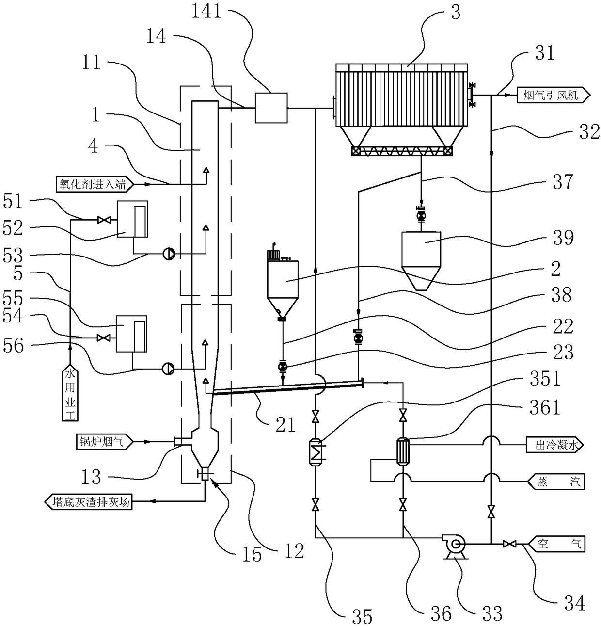 Semidry-method desulfurization system