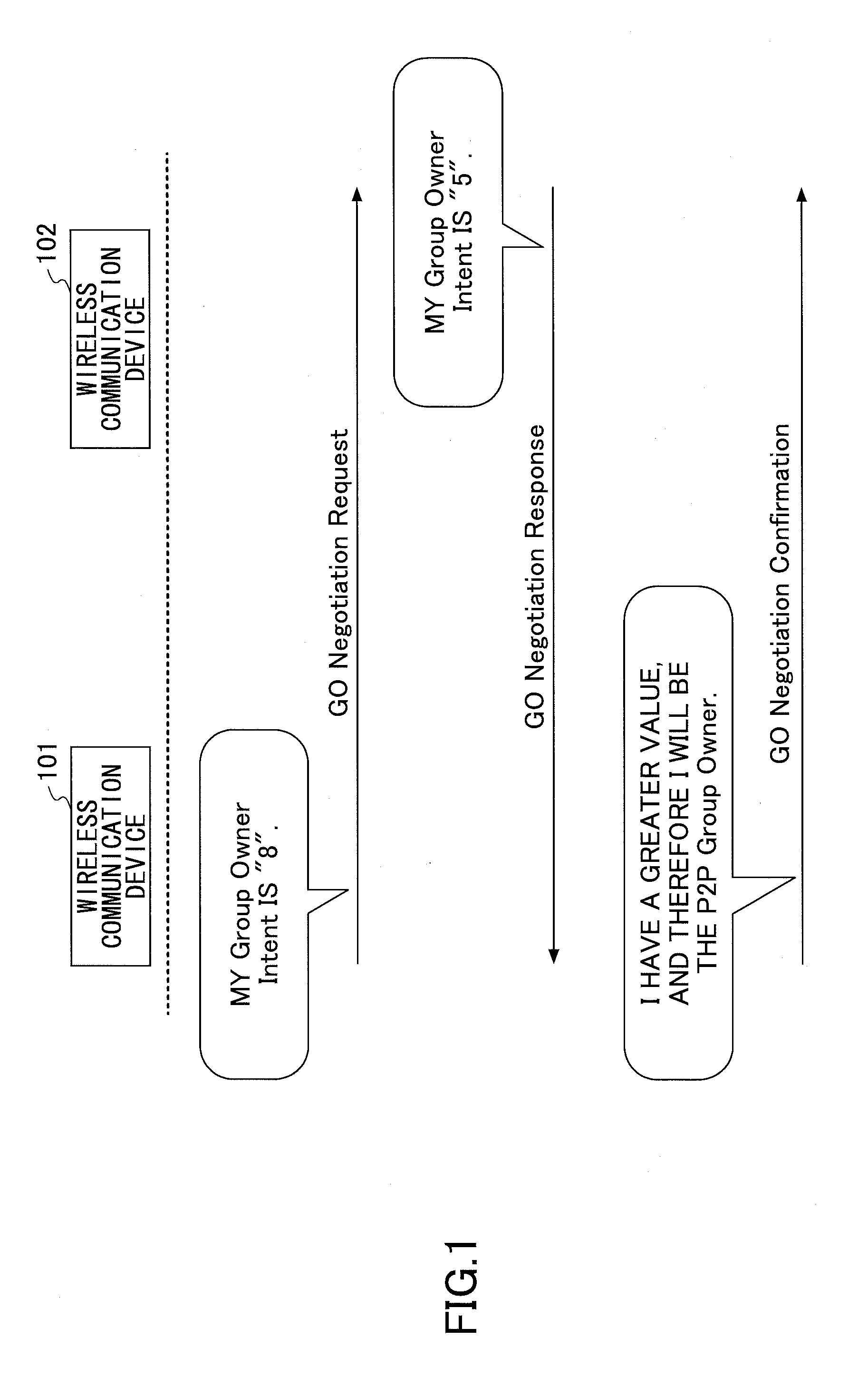 Wireless communication device, wireless communication method