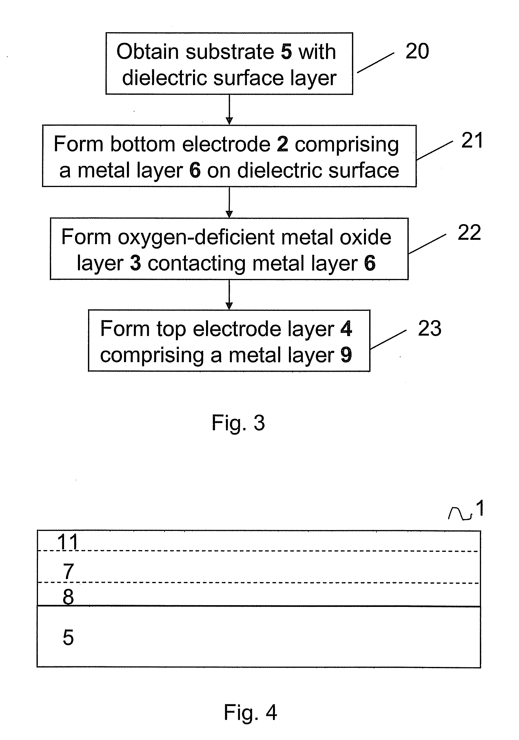 Method for Manufacturing a Resistive Switching Memory Cell Comprising a Nickel Oxide Layer Operable at Low-Power and Memory Cells Obtained Thereof