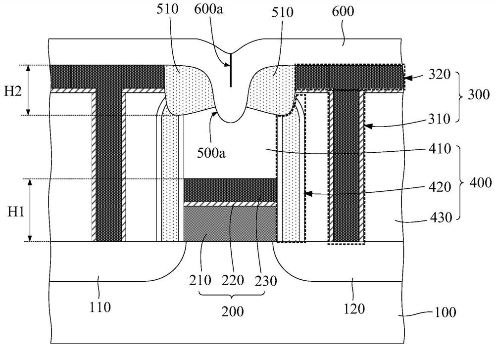 Semiconductor structure