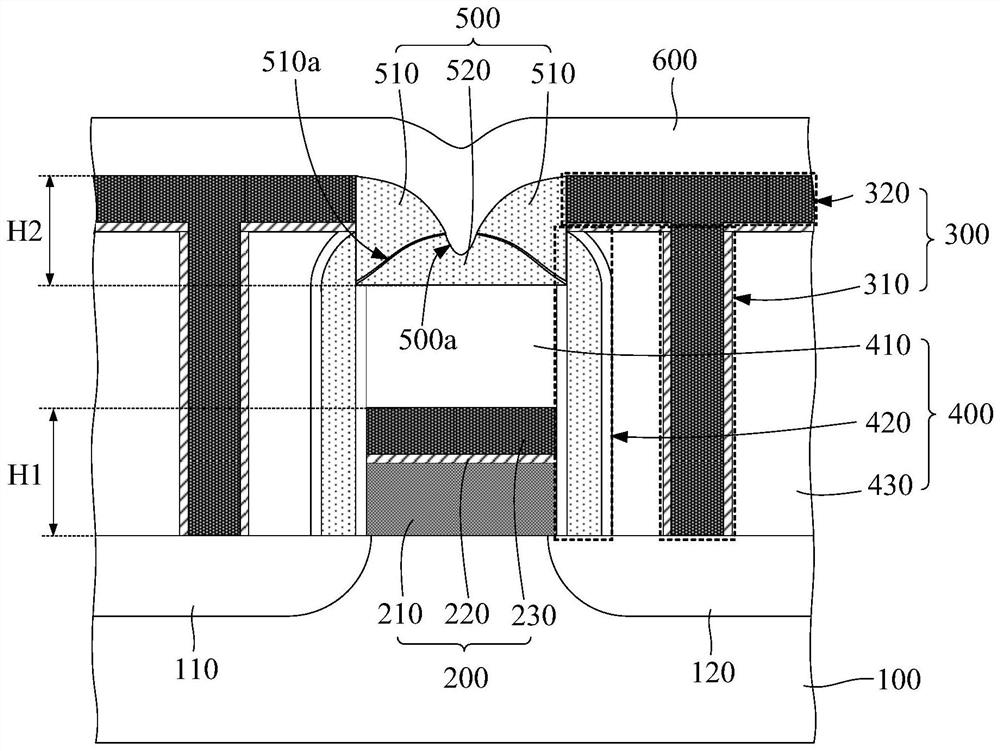 Semiconductor structure