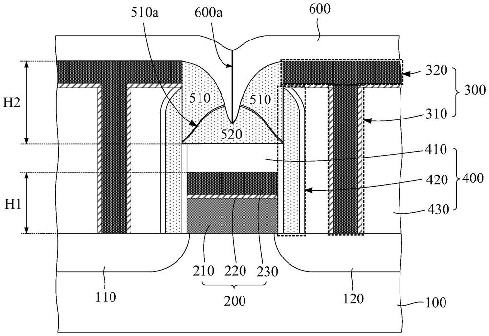 Semiconductor structure