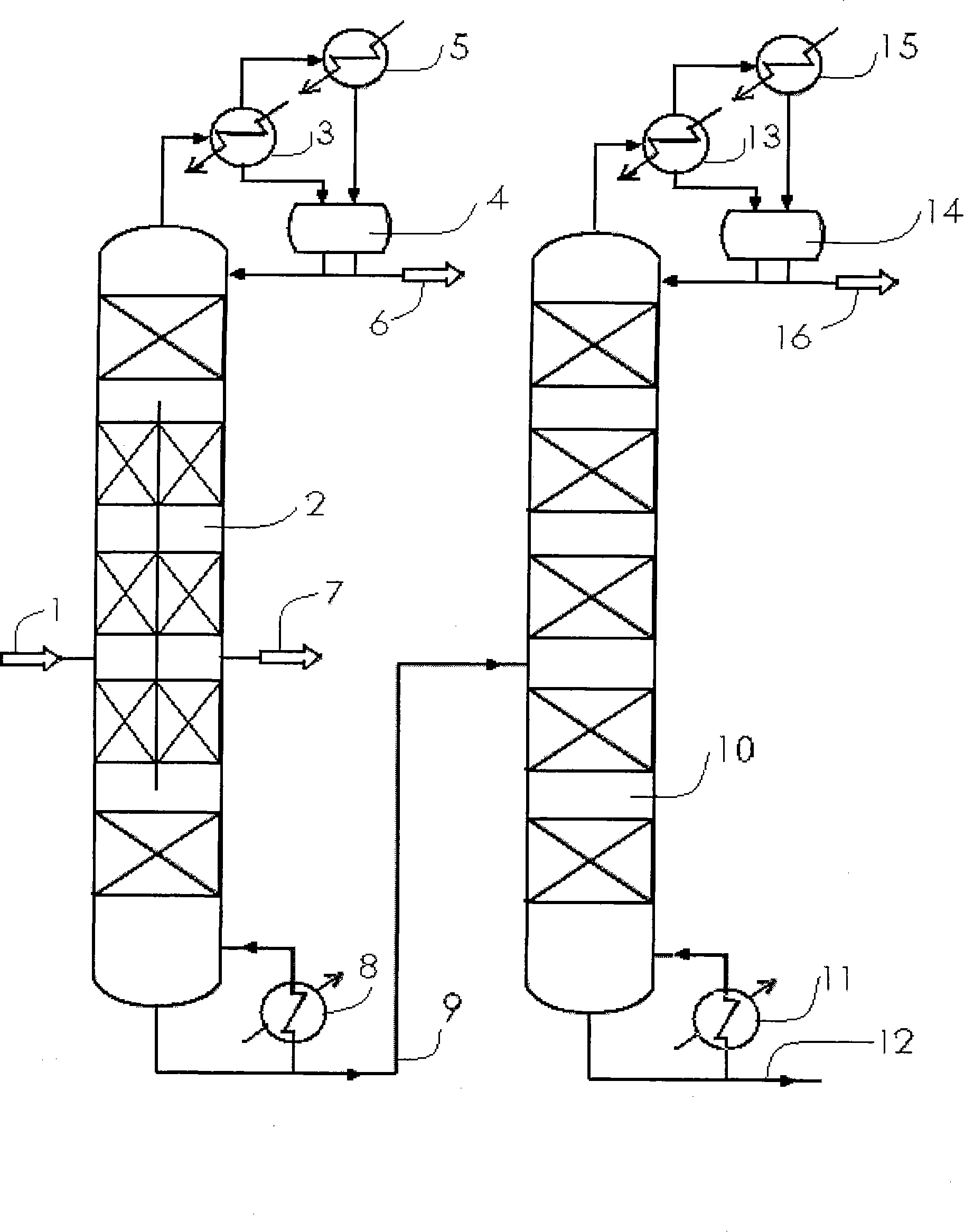 Method for preparing mixed methylnaphthalene by using C+10 heavy aromatic hydrocarbon as raw material